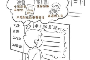 2020年深圳积分入户和人才引进入户有什么区别