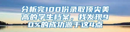 分析完100份录取顶尖美高的学生档案，我发现90%的成功源于这4点