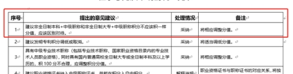 深圳2022积分入户政策分析