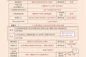 深圳市积分入户租赁凭证办理需要哪些材料？