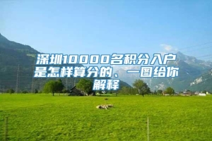 深圳10000名积分入户是怎样算分的、一图给你解释