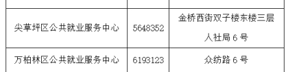 @高校毕业生！关于档案这些事儿 你一定要知道