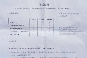 2022年深圳市积分入户个人征信