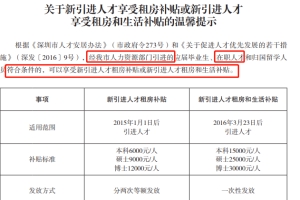 深圳中级职称代办,未来高铁快递也可2022年入户条件深圳积分入户”[展望]