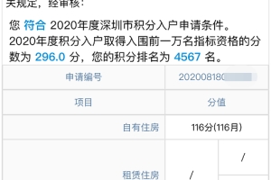 公布了／2020纯积分入户入围分数4年最低！