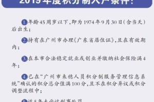 积分入户10月8日起接受申请