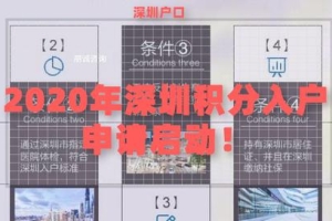 2022年深圳积分入户申请启动！一共有10000个名额