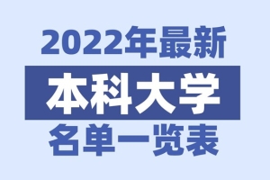 2022年福建有哪些本科大学_福建本科学校名单一览表