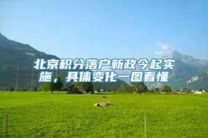 北京积分落户新政今起实施，具体变化一图看懂