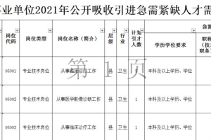 2022年深圳紧缺急需人才引进公告