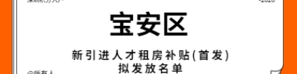 关于2020年5月宝安区本级新引进人才租房补贴(首发)拟发放名单的公示