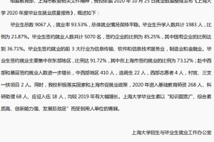 上海大学2020年度毕业生就业质量报告