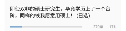 如果你是HR，你优先招一个985的本科生，还是一个双非的研究生？