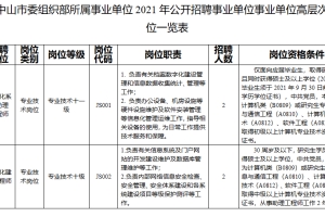 2022年深圳引进基础教育高层次人才