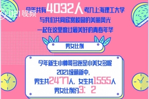 新闻晨报·周到：上理工本科新生男女比例3比2，年龄最小新生仅14岁