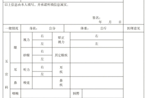 深圳核准入户体检(深圳入户体检医院名单)