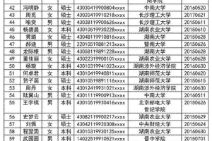 2022年深圳人才引进补贴显示发放中需要多久到账