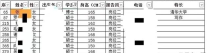 1076万高校毕业生何去何从