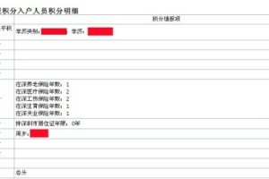 深圳入户政策,积分测评,申请条件,办理流程【知己教育】