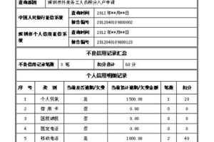 2012积分入户个人信用报告查询操作指南