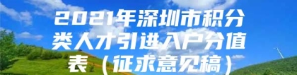 2021年深圳市积分类人才引进入户分值表（征求意见稿）