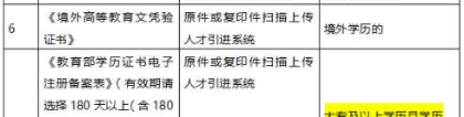 2020年深圳积分入户申请材料需要哪些