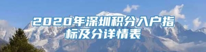 2020年深圳积分入户指标及分详情表