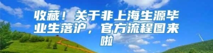 收藏！关于非上海生源毕业生落沪，官方流程图来啦