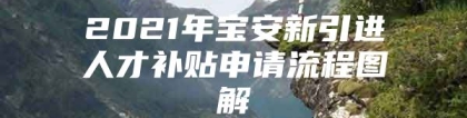 2021年宝安新引进人才补贴申请流程图解