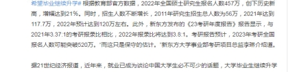 考研倒计时丨研究生待遇远远高于本科生吗？硕士可以享受哪些福利呢？