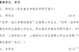 上海2021落户政策最新解读：全国985硕士以及上海985本科生随意落户