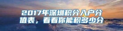 2017年深圳积分入户分值表，看看你能积多少分