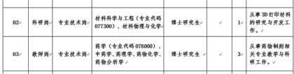 深圳人才引进数据,2022年，南山区数量创历史新高、质量持续提升！