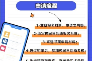 上海纽约大学2022年本科申请流程曝光，申请材料需要准备这些