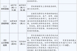 集体户口，没有房子，2022年深圳坪山公立小学入学条件来啦！