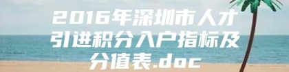 2016年深圳市人才引进积分入户指标及分值表.doc