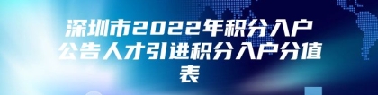 深圳市2022年积分入户公告人才引进积分入户分值表