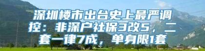 深圳楼市出台史上最严调控：非深户社保3改5，二套一律7成，单身限1套