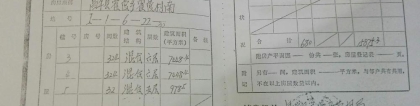 2022年深圳市积分入户挂靠派出所代管