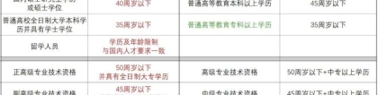 深圳积分入户可以随迁吗的简单介绍