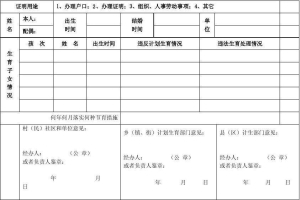 深圳市核准入户计划生育证明的简单介绍