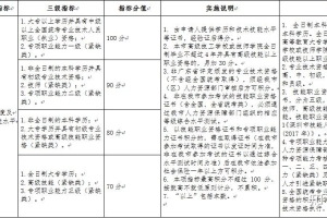 深圳积分入户分值表谁有，想了解下深圳的入户政策？