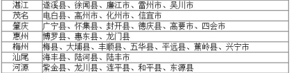 2019年初中起点学历班、高中起点高技（大专）班火热报名中