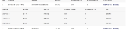 2022年深圳市纯积分入户入围分数