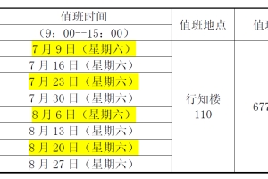 2022年非上海生源毕业生进沪就业申请上海户籍相关事宜的通知