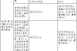 2022年深圳人才人才引进调干