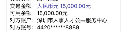 深圳新引进人才住房补贴待发放、请问有人收到了吗？