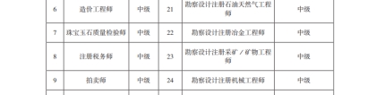 深圳大专入户社保(深圳老人随迁入户后社保)