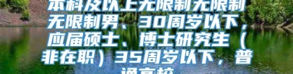 本科及以上无限制无限制无限制男、30周岁以下，应届硕士、博士研究生（非在职）35周岁以下，普通高校