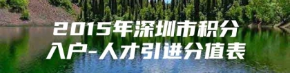 2015年深圳市积分入户-人才引进分值表